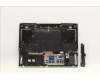 Lenovo 5CB1J31412 Tastatur inkl. Topcase ASM_ARA L82TD