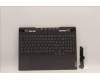 Lenovo 5CB1J31428 Tastatur inkl. Topcase ASM_ITA L82TD