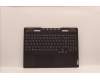 Lenovo 5CB1J31463 Tastatur inkl. Topcase deutsch L82UG OG_RGB