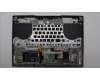 Lenovo 5CB1J32257 Tastatur inkl. Topcase ASM_EURO ENGL82UGSG_RGB