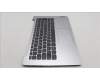 Lenovo 5CB1J37632 Tastatur inkl. Topcase ASM_ITA L82V6 NFP_CG