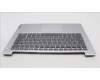 Lenovo 5CB1J37651 Tastatur inkl. Topcase schweiz L82V6 NFP_CG