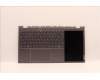 Lenovo 5CB1J38372 Tastatur inkl. Topcase deutsch H21EL STGY_8HD