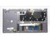 Lenovo 5CB1J38393 Tastatur inkl. Topcase ASM_UKR H21EL STGY_8HD