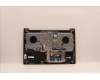Lenovo 5CB1J38414 Tastatur inkl. Topcase ASM_ITA H 82UW D VGA