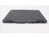 Lenovo 5CB1J38972 Tastatur inkl. Topcase ASM_GRE C 82SB BLA
