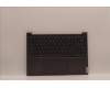 Lenovo 5CB1J51048 Tastatur inkl. Topcase ASM_EURO ENG L82UU SG