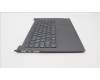 Lenovo 5CB1J51052 Tastatur inkl. Topcase deutsch L82UU SG