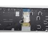 Lenovo 5CB1J51305 Tastatur inkl. TopcaseASM_UKR C82VG NFP CG