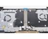 Lenovo 5CB1J76022 Tastatur inkl. Topcase ASM_BUL H82WUSTGY