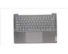 Lenovo 5CB1J76024 Tastatur inkl. Topcase ASM_ENG H82WUSTGY