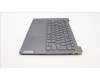 Lenovo 5CB1J76029 Tastatur inkl. Topcase deutsch H82WUSTGY