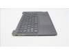 Lenovo 5CB1J76029 Tastatur inkl. Topcase deutsch H82WUSTGY