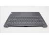 5CB1K03800 Lenovo COVER Upper Case ASM_SWS H82WUSTGY