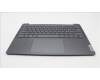 5CB1K03800 Lenovo COVER Upper Case ASM_SWS H82WUSTGY
