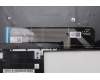Lenovo 5CB1K20769 Tastatur inkl. Topcase schweiz W82XX AB