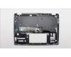 Lenovo 5CB1K20782 Tastatur inkl. Topcase ASM_ENG W82XX AG BL