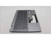 Lenovo 5CB1K20786 Tastatur inkl. Topcase ASM_UK W82XX AG BL
