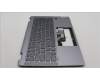 Lenovo 5CB1K20802 Tastatur inkl. Topcase ASM_GRE W82XX AG BL