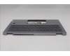 Lenovo 5CB1K20803 Tastatur inkl. Topcase ASM_HBW W82XX AG BL