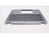 Lenovo 5CB1K20804 Tastatur inkl. Topcase ASM_HUN W82XX AG BL