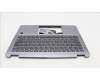 Lenovo 5CB1K20816 Tastatur inkl. Topcase ASM_ENG W82XX AG