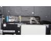 Lenovo 5CB1K20817 Tastatur inkl. Topcase ASM_UK W82XX AG