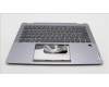 Lenovo 5CB1K20818 Tastatur inkl. Topcase ASM_ITA W82XX AG