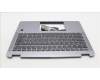 Lenovo 5CB1K20818 Tastatur inkl. Topcase ASM_ITA W82XX AG