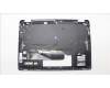 Lenovo 5CB1K20834 Tastatur inkl. Topcase ASM_HUN W82XX AG