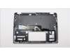 Lenovo 5CB1K20839 Tastatur inkl. Topcase schweiz W82XX AG