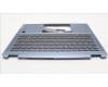 Lenovo 5CB1K20869 Tastatur inkl. Topcase ASM_BEL W82XX SB BL