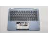 Lenovo 5CB1K60093 Tastatur inkl. Topcase schweiz W82XX SB
