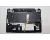 Lenovo 5CB1K60134 Tastatur inkl. Topcase schweiz W 82XY AB