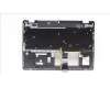 Lenovo 5CB1K62410 Tastatur inkl. Topcase schweiz W 82XY AG