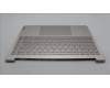 Lenovo 5CB1K62474 Tastatur inkl. Topcase ASM_ITA L83B1 OAT