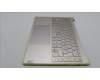 Lenovo 5CB1K62478 Tastatur inkl. Topcase ASM_NORDIC L83B1 OAT