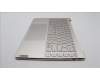 Lenovo 5CB1K62489 Tastatur inkl. Topcase ASM_USA ENG L83B1 OAT