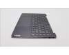 Lenovo 5CB1K62493 Tastatur inkl. Topcase ASM_ITA L83B1 STGY