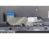 Lenovo 5CB1K62506 Tastatur inkl. Topcase ASM_UK L83B1 STGY