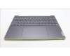 Lenovo 5CB1K62509 Tastatur inkl. Topcase ASM_ARA L83B1 STGY