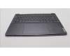Lenovo 5CB1K62510 Tastatur inkl. Topcase ASM_BEL L83B1 STGY