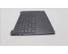 Lenovo 5CB1K62510 Tastatur inkl. Topcase ASM_BEL L83B1 STGY