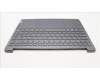 Lenovo 5CB1K62513 Tastatur inkl. Topcase ASM_CZE/SLK L83B1 STGY