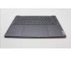 Lenovo 5CB1K62514 Tastatur inkl. Topcase ASM_ENG L83B1 STGY