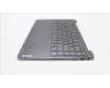 Lenovo 5CB1K62515 Tastatur inkl. Topcase ASM_EURO ENG L83B1 STGY