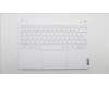 Lenovo 5CB1K62532 Tastatur inkl. Topcase deutsch L83AY MW