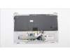 Lenovo 5CB1K62532 Tastatur inkl. Topcase deutsch L83AY MW
