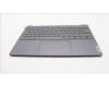 Lenovo 5CB1K62575 Tastatur inkl. Topcase ASM_POR L83AY SG