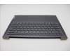 Lenovo 5CB1K74962 Tastatur inkl. Topcase ASM_BUL_H 82WV NFPSTGY